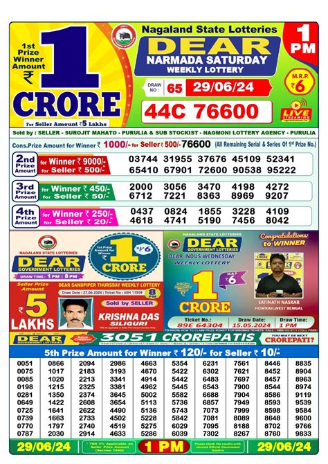 nagaland state lottery 29 tarik